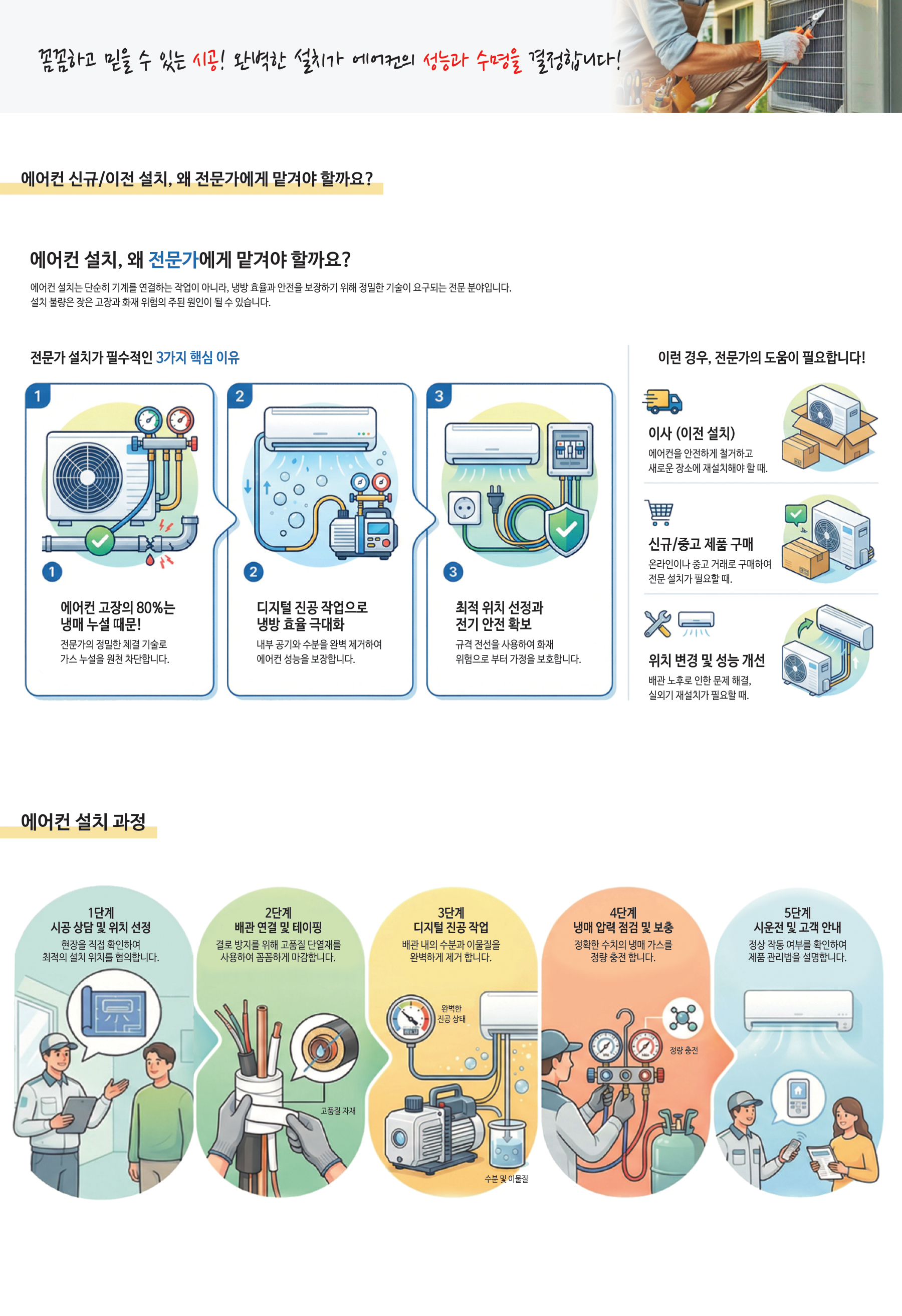 에어컨 전체 이미지